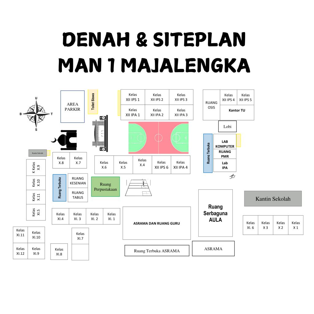 Denah dan siteplan MAN 1 Majalengka