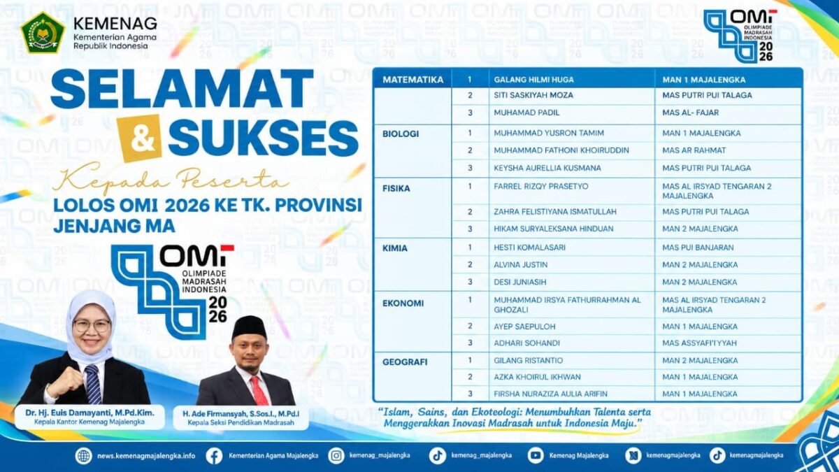 Raih Juara Umum OMI 2026, Siswa MAN 1 Majalengka Raih Apresiasi Kepala Kantor Kemenag Majalengka