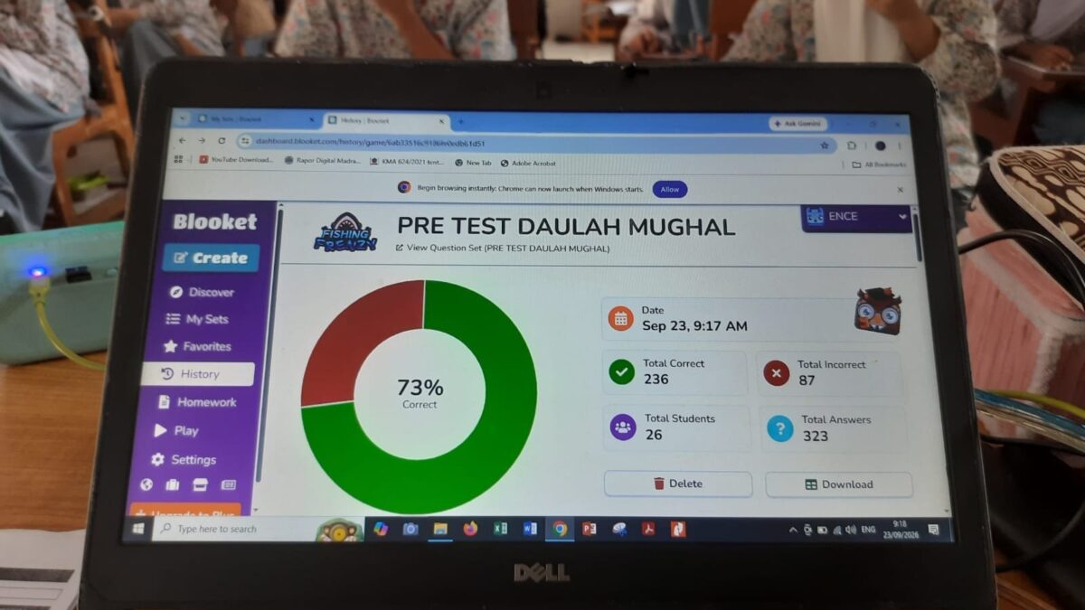 Siswa MAN 1 Majalengka Antusias Ikuti Pre-Test Daulah Mughal Lewat Game Blooket
